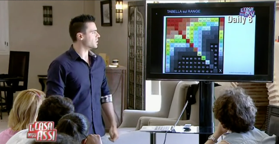 Le lezioni di poker di Alberto Russo