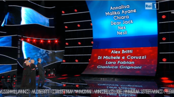 La classifica della prima puntata