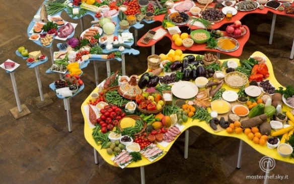 Il planisfero del cibo
